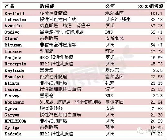 南宫·NG28(China)官方网站-登录入口