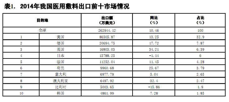 南宫·NG28(China)官方网站-登录入口