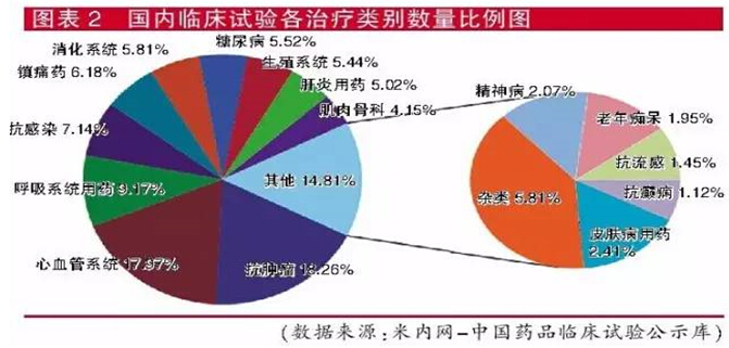 南宫·NG28(China)官方网站-登录入口