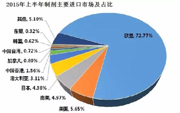 南宫·NG28(China)官方网站-登录入口