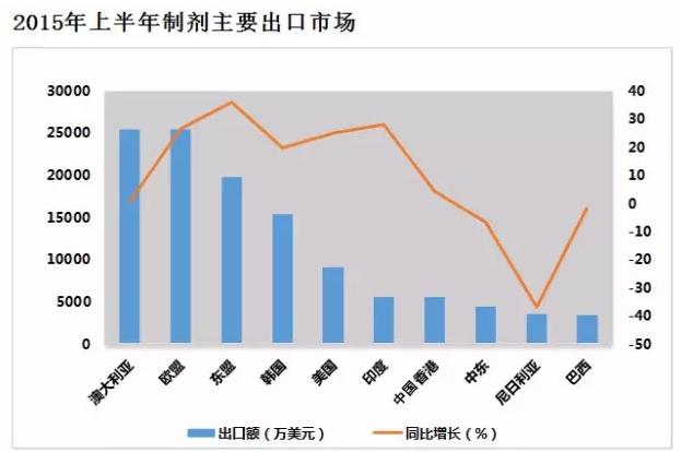 南宫·NG28(China)官方网站-登录入口