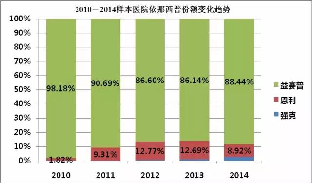 南宫·NG28(China)官方网站-登录入口