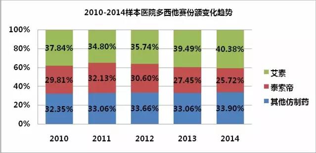 南宫·NG28(China)官方网站-登录入口