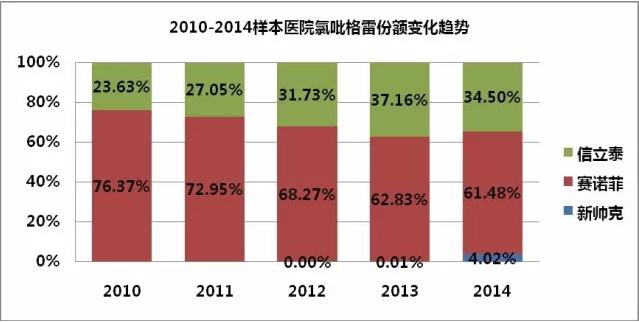 南宫·NG28(China)官方网站-登录入口