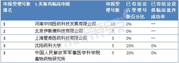 南宫·NG28(China)官方网站-登录入口
