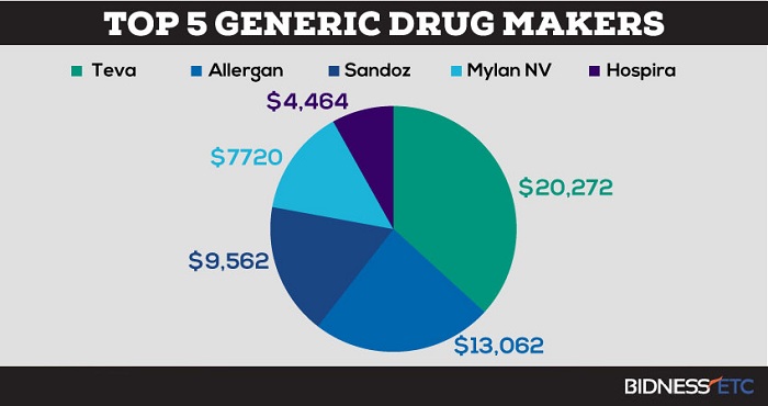 南宫·NG28(China)官方网站-登录入口