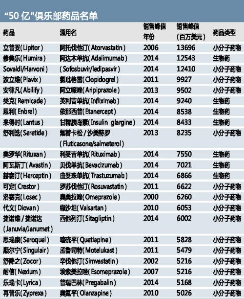 南宫·NG28(China)官方网站-登录入口