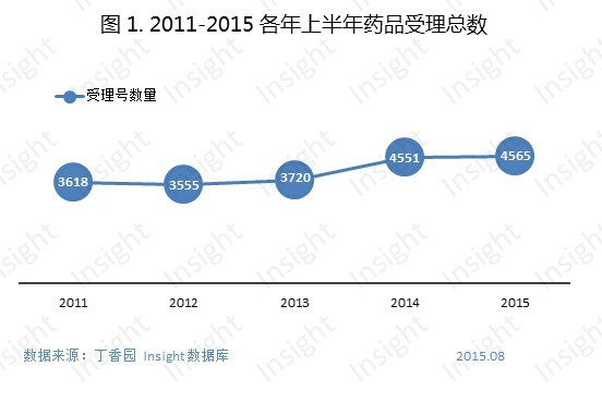 南宫·NG28(China)官方网站-登录入口