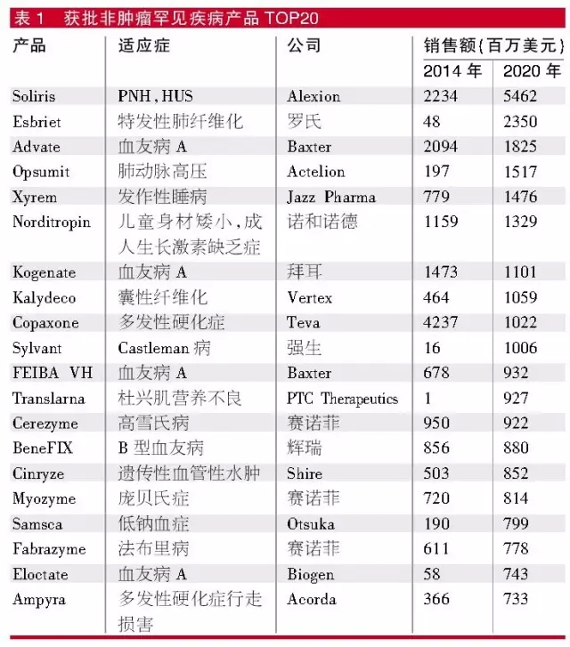 南宫·NG28(China)官方网站-登录入口