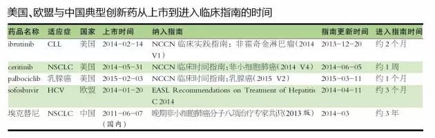 南宫·NG28(China)官方网站-登录入口