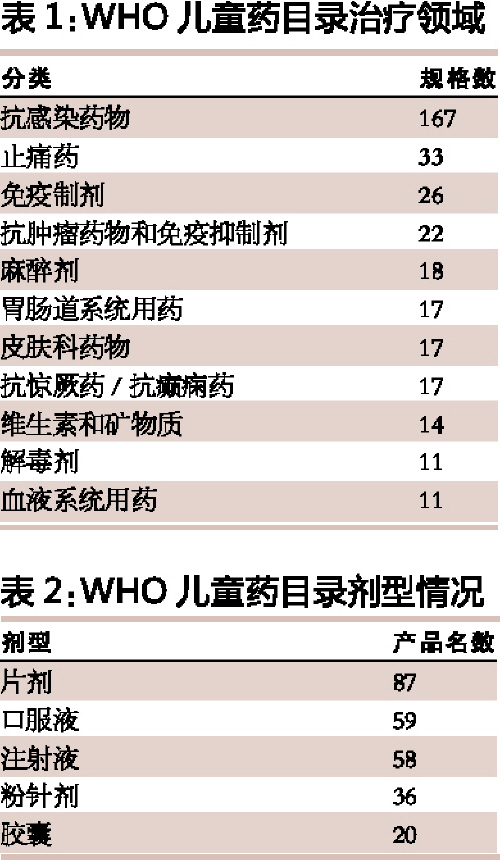 南宫·NG28(China)官方网站-登录入口