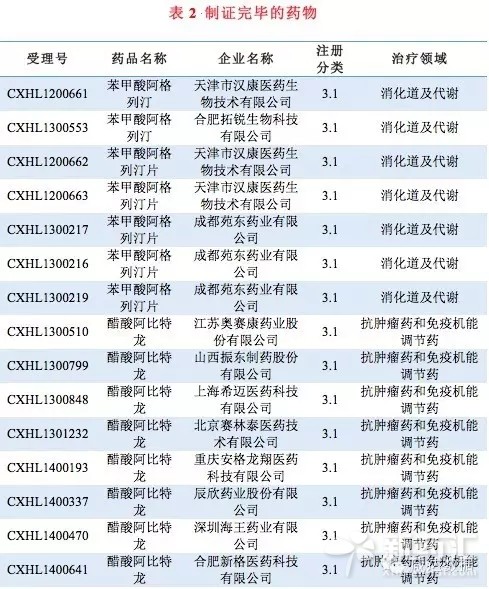 南宫·NG28(China)官方网站-登录入口