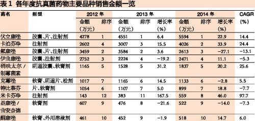 南宫·NG28(China)官方网站-登录入口