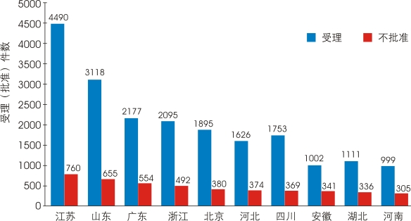南宫·NG28(China)官方网站-登录入口