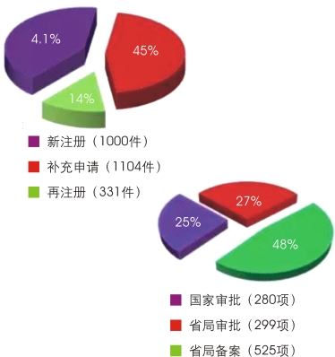 南宫·NG28(China)官方网站-登录入口