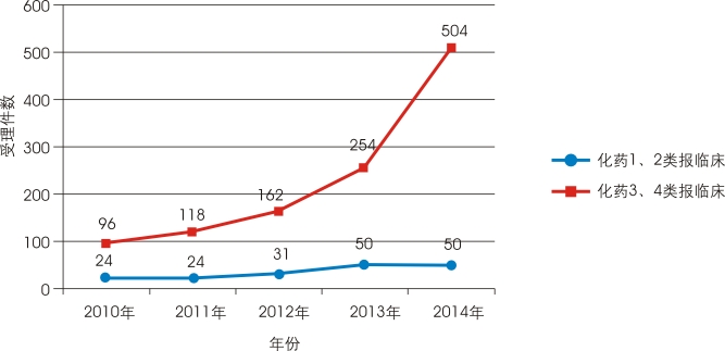 南宫·NG28(China)官方网站-登录入口