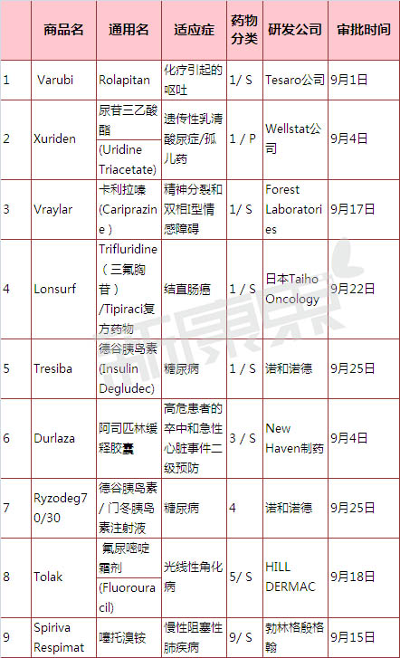 南宫·NG28(China)官方网站-登录入口