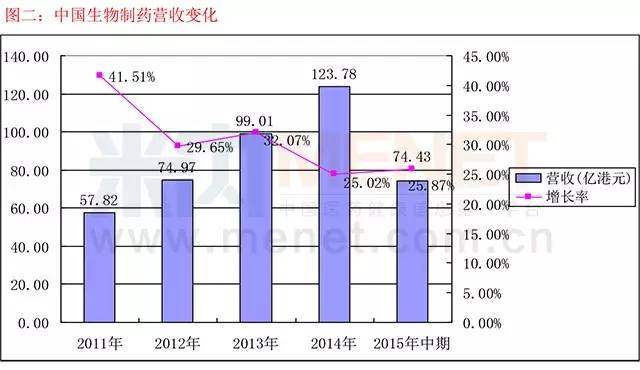 南宫·NG28(China)官方网站-登录入口