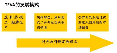 南宫·NG28(China)官方网站-登录入口