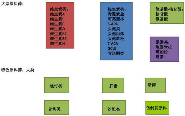 南宫·NG28(China)官方网站-登录入口