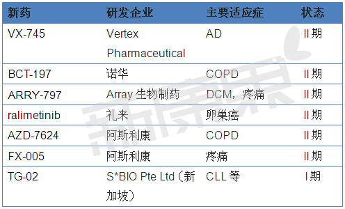 南宫·NG28(China)官方网站-登录入口