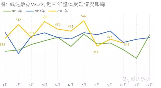 南宫·NG28(China)官方网站-登录入口