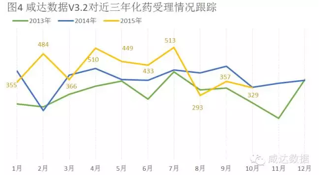 南宫·NG28(China)官方网站-登录入口