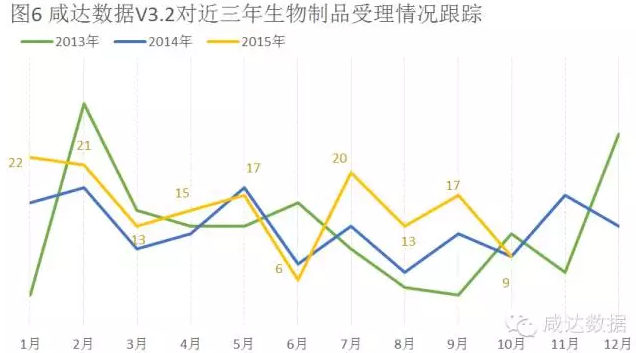 南宫·NG28(China)官方网站-登录入口