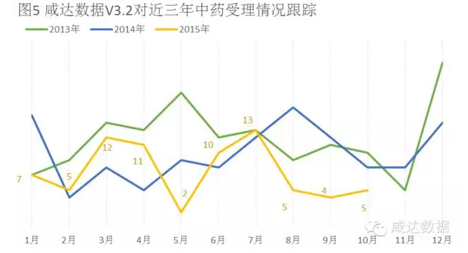 南宫·NG28(China)官方网站-登录入口