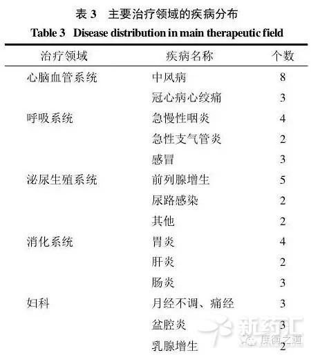 南宫·NG28(China)官方网站-登录入口