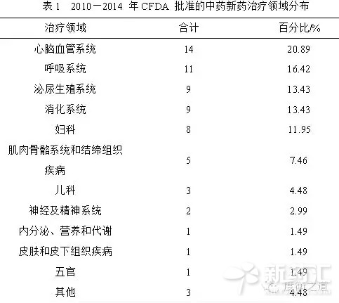 南宫·NG28(China)官方网站-登录入口
