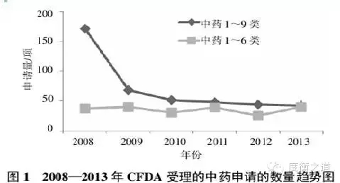 南宫·NG28(China)官方网站-登录入口