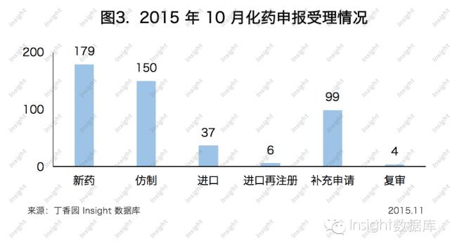 南宫·NG28(China)官方网站-登录入口