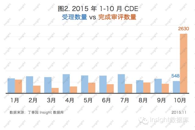 南宫·NG28(China)官方网站-登录入口