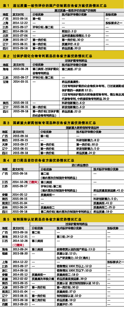 南宫·NG28(China)官方网站-登录入口