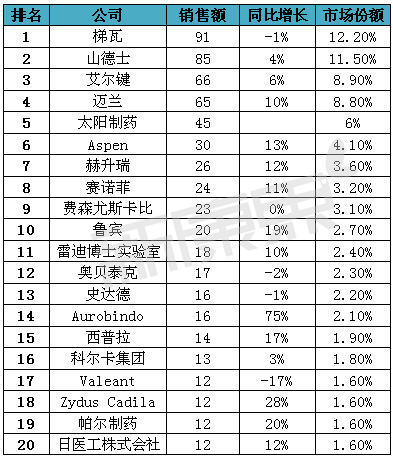 南宫·NG28(China)官方网站-登录入口