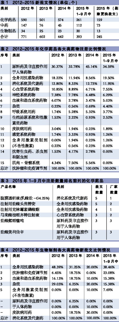 南宫·NG28(China)官方网站-登录入口