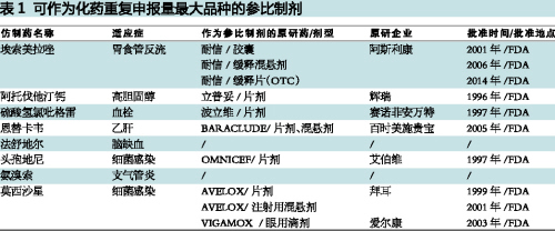 南宫·NG28(China)官方网站-登录入口