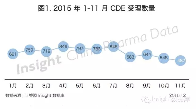 南宫·NG28(China)官方网站-登录入口