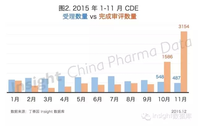 南宫·NG28(China)官方网站-登录入口