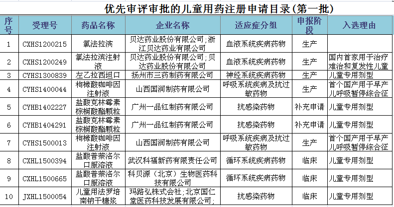 南宫·NG28(China)官方网站-登录入口