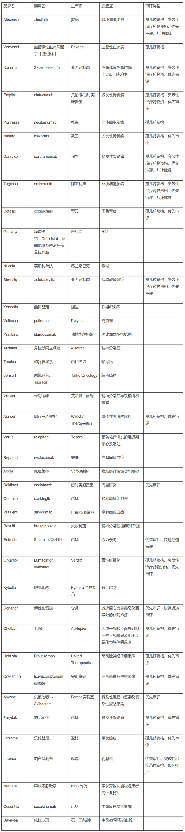 南宫·NG28(China)官方网站-登录入口