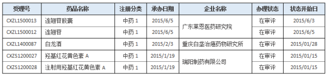 南宫·NG28(China)官方网站-登录入口