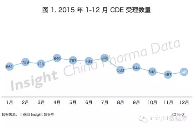 南宫·NG28(China)官方网站-登录入口