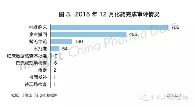 南宫·NG28(China)官方网站-登录入口