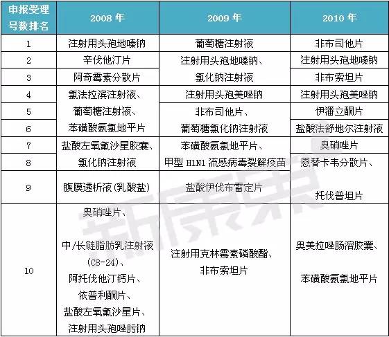 南宫·NG28(China)官方网站-登录入口