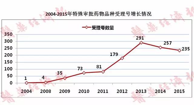 南宫·NG28(China)官方网站-登录入口