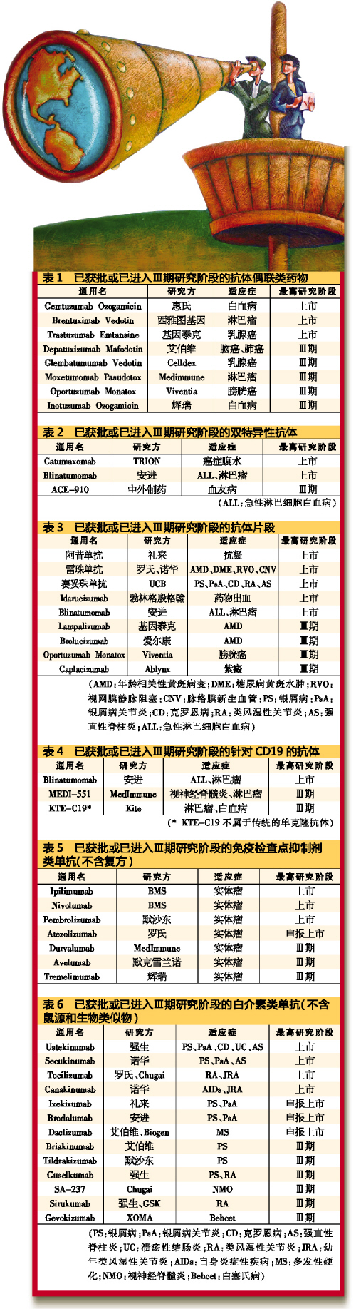 南宫·NG28(China)官方网站-登录入口