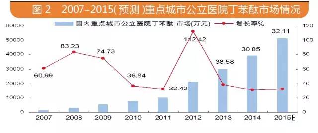 南宫·NG28(China)官方网站-登录入口