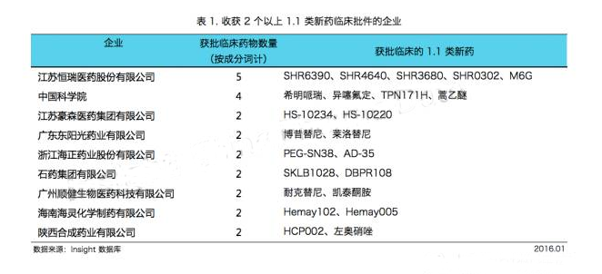 南宫·NG28(China)官方网站-登录入口